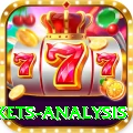 all ten wickets analysis Pro v5.5.6