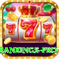 icc test rankings - Pro Earning App